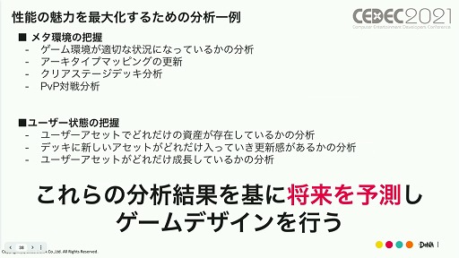 ꡼ No.016 | CEDEC 2021ϡ֥᥮ɣפΡȤɤȤϡǥޡƥ󥰻ܺˤȶ˲