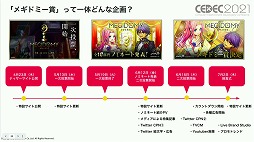 ꡼ No.029 | CEDEC 2021ϡ֥᥮ɣפΡȤɤȤϡǥޡƥ󥰻ܺˤȶ˲