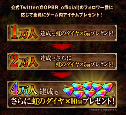 画像ギャラリー No.004のサムネイル画像 / 「ONE PIECE バウンティラッシュ」,事前登録者数が100万人を突破。プレゼントが追加に