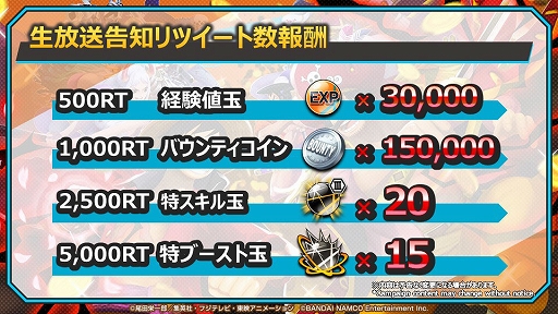 ꡼ No.005 | ONE PIECE Хƥåס3rd˥С꡼222000ۿ