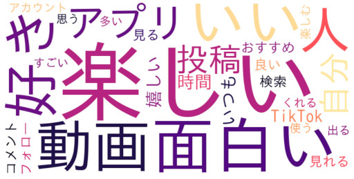 ꡼ No.002 | App Ape Award 2022פޤTikTokZ奲ޤϡONE PIECE Хƥå