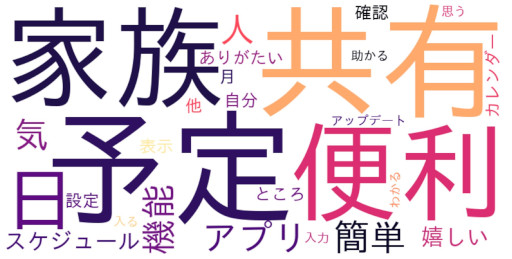 ꡼ No.011 | App Ape Award 2022פޤTikTokZ奲ޤϡONE PIECE Хƥå