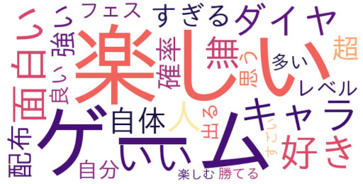 ꡼ No.014 | App Ape Award 2022פޤTikTokZ奲ޤϡONE PIECE Хƥå