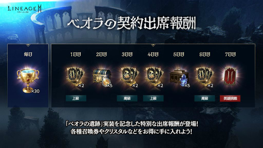 画像ギャラリー No.007のサムネイル画像 / 「リネージュ2M」にアップデート“ベオラの遺跡”が実装。新たな伝説級防具などの入手が可能に