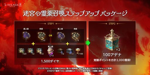 画像ギャラリー No.006のサムネイル画像 / 「リネージュ2M」のダンジョン“激戦の島”と“破壊された城砦”にレベル60が実装