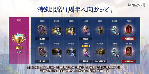 ���������꡼ No.007�Υ���ͥ������ / �֥�͡�����2M�ס�����饢��������ȥ��� �����ץ��ɤ���������5����������륢�åץǡ��Ȥ�»ܡ��ۿ�1��ǯ�˸��������̽��ʤⳫ��