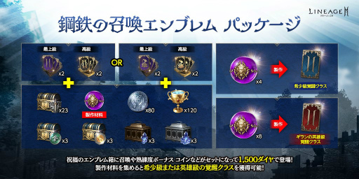 ���������꡼ No.005�Υ���ͥ������ / �֥�͡�����2M�׽�Υ����ԥ����ɡȰ۶��̤Υ�������ɤ����