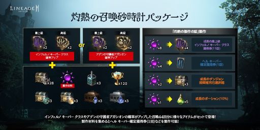 画像ギャラリー No.009のサムネイル画像 / 「リネージュ2M」に新たなアデン領地“過去の戦場”と“アデン国境地帯”が追加