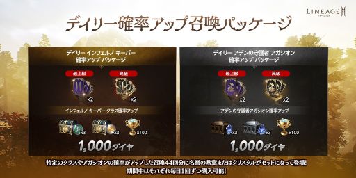 画像ギャラリー No.010のサムネイル画像 / 「リネージュ2M」に新たなアデン領地“過去の戦場”と“アデン国境地帯”が追加