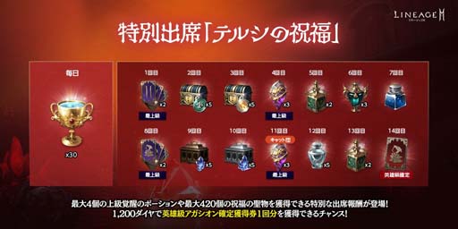 ꡼ No.008 | ֥͡2Mסɥ󥸥6ɲäʤɺǿåץǡȤ»