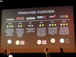 ꡼ No.004 | 12ۿͽΥޥ۸FPS֥󥳥Хå VersusפΥ٥ȤոǳšĥؤΥ󥿥ӥ塼ȹ碌ƾҲ