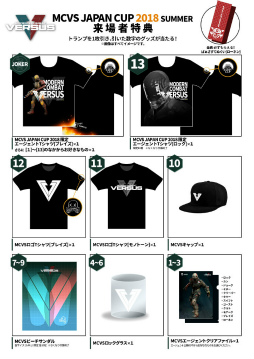 画像ギャラリー No.002のサムネイル画像 / 「モダンコンバット Versus」,夏の大会決勝戦が8月18日に実施