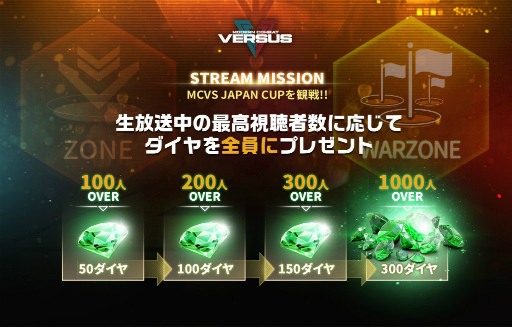 画像ギャラリー No.004のサムネイル画像 / 「モダンコンバット Versus」,夏の大会決勝戦が8月18日に実施