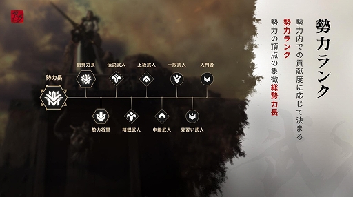 ���������꡼ No.043�Υ���ͥ������ / �֥֥쥤�ɥ���ɥ����� ��ܥ�塼�����׳�MMORPG�Υȥåץץ쥤�䡼�䡤����ե륨�󥵡�����ä�����˺סץ�ݡ���