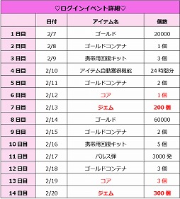 ꡼ No.004Υͥ / WANTED KILLERסХ󥿥󥤥٥ȤŤ