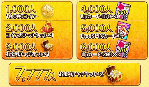 画像ギャラリー No.005のサムネイル画像 / 「みんなでカジノ」,ナビゲートキャラのVCに「=LOVE」の諸橋沙夏さんを起用