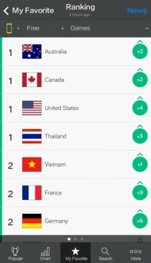 ꡼ No.003 | Rules of SurvivalסܸǤΥץ¥ƥȤ