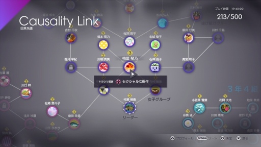 ꡼ No.007Υͥ / Caligula Overdoseסƹۤ줿ॷƥξܺپȤǸ