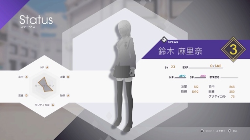 ꡼ No.005 | Caligula OverdoseסڻΥ롼Ȥθ򰮤2ͤο饯