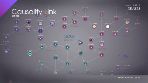 ꡼ No.006 | Caligula OverdoseסڻΥ롼Ȥθ򰮤2ͤο饯