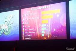 画像ギャラリー No.080のサムネイル画像 / ARCREVO WORLD TOUR日本予選「ARCREVO Japan 2018」フォトレポート。3タイトルの代表選手が決定したイベントの模様をお届け