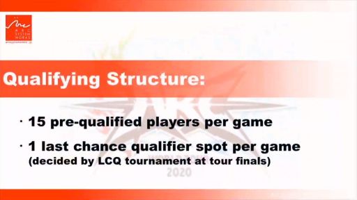 ꡼ No.002 | ƥARCREVO America World Tour 2020פŷꡣȥϡBBTAGס֥֥VSפ