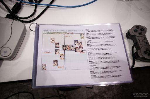 ꡼ No.179 | EVO JapanĥåǮʤäDay2ޤȤᡣ֥륭СVIסSAMURAI SPIRITSסBBTAGפͥԤ