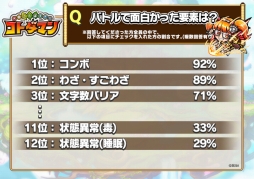 ꡼ No.006 | ȤȤСɤƮޥ۸ץֶƮȤ RPG ȥޥסɦ¥ƥȤΥ󥱡ȷ̤ȥեɥХåݡȤ