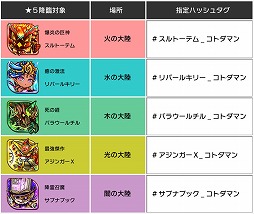 画像ギャラリー No.008のサムネイル画像 / 「コトダマン」，配信開始から3日で100万DLを突破。記念ログインボーナスが開催