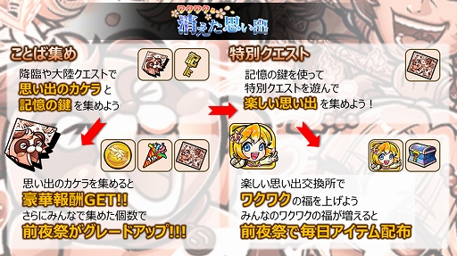 画像ギャラリー No.013のサムネイル画像 / 「コトダマン」,「1周年カウントダウンイベント」の第3弾が4月5日にスタート