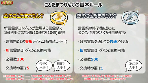 共闘ことばrpg コトダマン のしょうかん ガチャ が最大416回無料に 配信1周年を記念したイベントが開催中