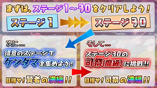 画像ギャラリー No.005のサムネイル画像 / 「共闘ことばRPG コトダマン」,新コトダマンが多数登場するGWイベントが4月27日より続々開催