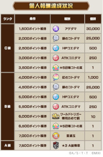 ꡼ No.018 | ֥ȥޥס˥֥ɥȥꥬפȤΥܤ1125鳫