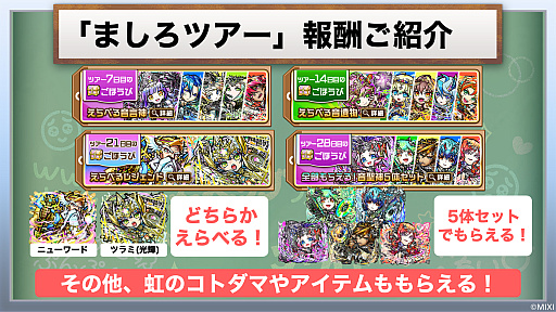 ꡼ No.021Υͥ / ֥ȥޥפ6.5ǯե饤󥤥٥Ȥݡȡɥȥޥ֥ߡפʤɺǿȯɽ