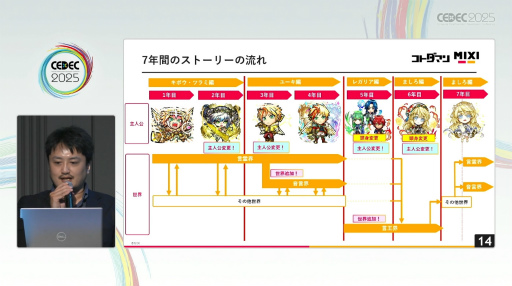 Miniatura Imagem da Galeria de Imagens No.003 / É um retorno da parte inferior. Da maior crise em 