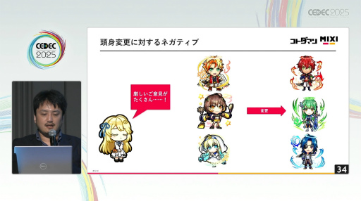 Galeria de imagens No.004 Imagem de miniatura / é um retorno da parte inferior. Da maior crise em 