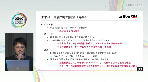 Galeria de imagens No.005 Imagem de miniatura / é um retorno da parte inferior. Da maior crise em 