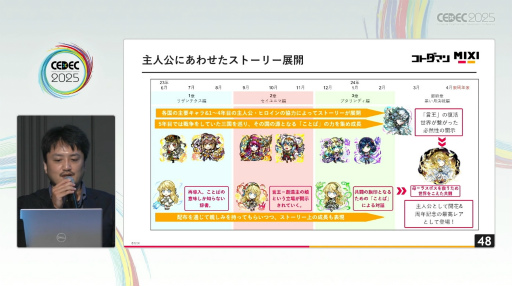 Galeria de imagens No.009 Imagem de miniatura / é um retorno da parte inferior. Da maior crise em 