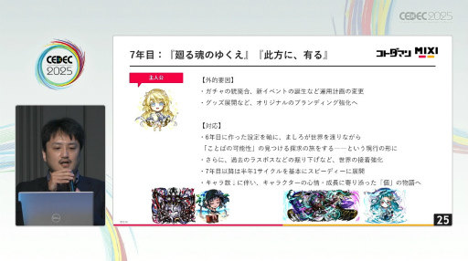 Galeria de imagens nº 010 Imagem de miniatura / é um retorno da parte inferior. Da maior crise em 