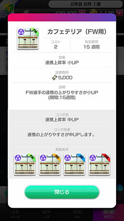 ꡼ No.007 | ֥ץå֤Ĥ ɡȥɡפӥ󡣾Υʤɹŵ