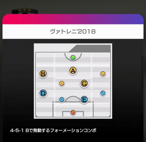 画像ギャラリー No.005のサムネイル画像 / 「サカつく RTW」,新たな「フォーメーションコンボ」を持つ監督4人が登場