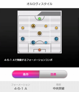 画像ギャラリー No.003のサムネイル画像 / 「サカつくRTW」,フェス限定の新★5選手が登場する特別なスカウトを開催