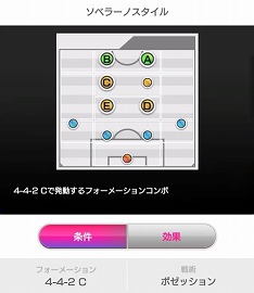 画像ギャラリー No.005のサムネイル画像 / 「サカつく ロード・トゥ・ワールド」，新★5選手が登場するスカウトが開催