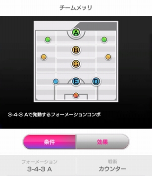 画像ギャラリー No.003のサムネイル画像 / 「サカつくRTW」,新★5選手登場に伴い3つの特別なスカウトを実施