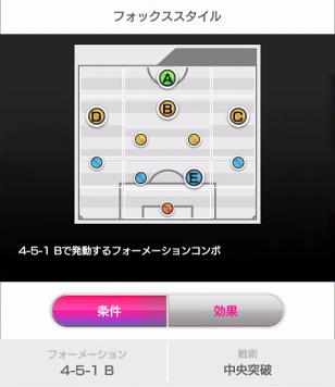 画像ギャラリー No.005のサムネイル画像 / 「サカつくRTW」,新★5選手登場に伴い3つの特別なスカウトを実施