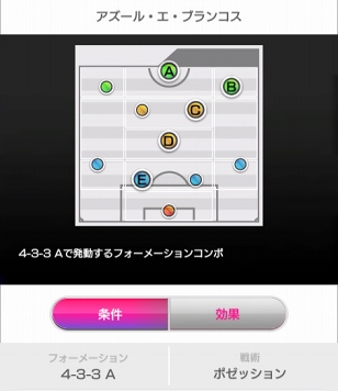 画像ギャラリー No.007のサムネイル画像 / 「サカつくRTW」,新★5選手登場に伴い3つの特別なスカウトを実施