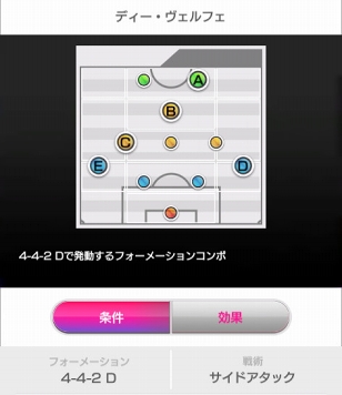画像ギャラリー No.009のサムネイル画像 / 「サカつくRTW」,新★5選手登場に伴い3つの特別なスカウトを実施