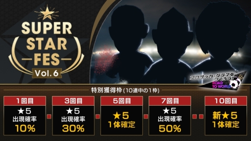 ꡼ No.002Υͥ / ֥ĤRTWפǥȡSUPER STAR FES Vol.06פ