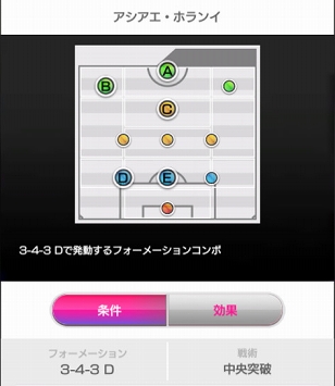 画像ギャラリー No.007のサムネイル画像 / 「サカつくRTW」，“★5 浦和九選手”が獲得できる新イベントを開催