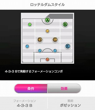 画像ギャラリー No.006のサムネイル画像 / 「サカつく RTW」,「SUPER WORLD CLUB CUP 3rd」が開催。新スキルを持った★5選手も登場